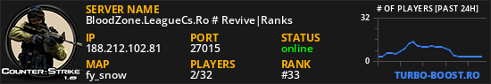 BloodZone.LeagueCs.Ro # Revive|Ranks