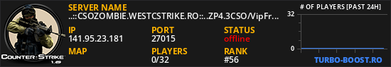 ..::CSOZOMBIE.WESTCSTRIKE.RO::..ZP4.3CSO/VipFree/Weapons2025 CsoIlegalzone it back!