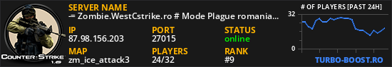-= Zombie.WestCstrike.ro # Mode Plague romania best 4 ever =-
