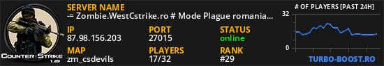 -= Zombie.WestCstrike.ro # Mode Plague romania best 4 ever =-
