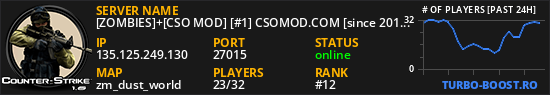 [ZOMBIES]+[CSO MOD] [#1] CSOMOD.COM [since 2012]