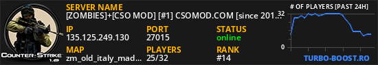 [ZOMBIES]+[CSO MOD] [#1] CSOMOD.COM [since 2012]