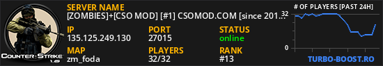 [ZOMBIES]+[CSO MOD] [#1] CSOMOD.COM [since 2012]