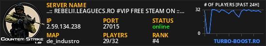 ..:: REBELII.LEAGUECS.RO #VIP FREE STEAM ON ::..