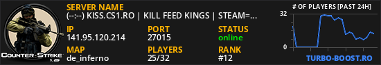 (--:--) KISS.CS1.RO | KILL FEED KINGS | STEAM=VIP FREE