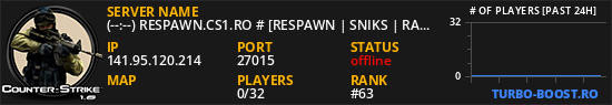 (--:--) RESPAWN.CS1.RO # [RESPAWN | SNIKS | RANKS]