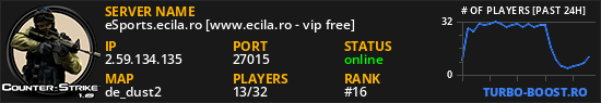 eSports.ecila.ro [www.ecila.ro - vip free]