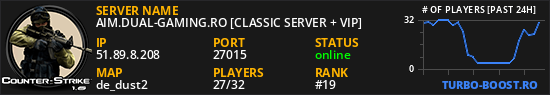 AIM.DUAL-GAMING.RO [CLASSIC SERVER + VIP]