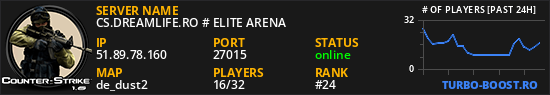 CS.DREAMLIFE.RO # ELITE ARENA