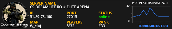 CS.DREAMLIFE.RO # ELITE ARENA