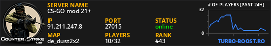 CS-GO mod 21+