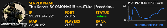 This Server BY OMONAS !!! <cs.iTi.lt> |FreeAdmin Steam|