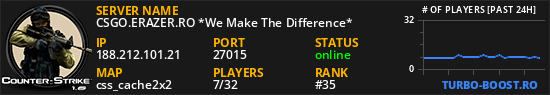 CSGO.ERAZER.RO *We Make The Difference*