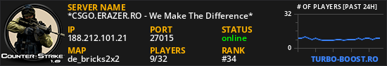 *CSGO.ERAZER.RO - We Make The Difference*