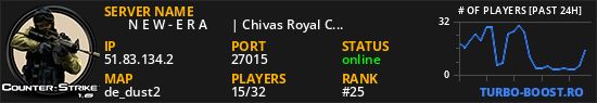 ◄     N E W - E R А ►    | Chivas Royal Club::.