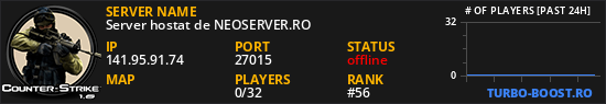 Server hostat de NEOSERVER.RO