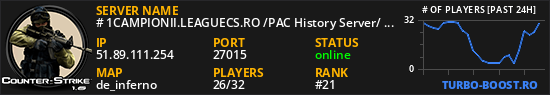 # 1CAMPIONII.LEAGUECS.RO /PAC History Server/ MOD REVIVE