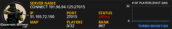 CONNECT 191.96.94.125:27015