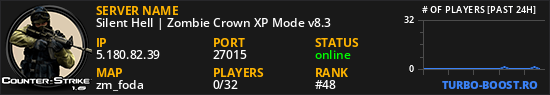 Silent Hell | Zombie Crown XP Mode v8.3