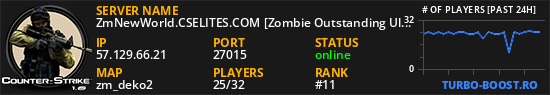 ZmNewWorld.CSELITES.COM [Zombie Outstanding UltimateX]