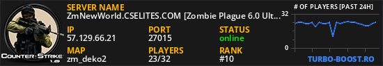 ZmNewWorld.CSELITES.COM [Zombie Outstanding UltimateX]