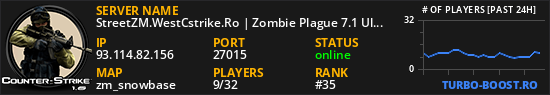StreetZM.WestCstrike.Ro | Zombie Plague 7.1 UltimateX