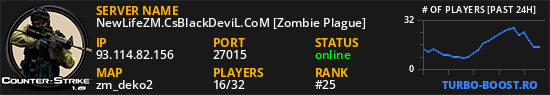 NewLifeZM.CsBlackDeviL.CoM [Zombie Plague]