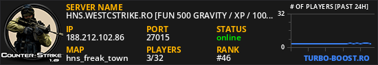 HNS.WESTCSTRIKE.RO [FUN 500 GRAVITY / XP / 100aa]