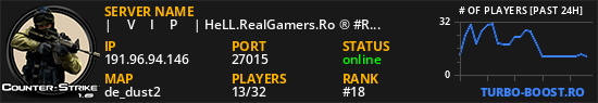 |͇̿V͇̿I͇̿P͇̿| HeLL.RealGamers.Ro ® #REVIVE
