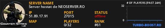 Server hostat de NEOSERVER.RO