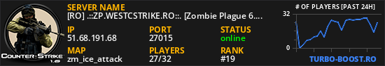 [RO] .::ZP.WESTCSTRIKE.RO::. [Zombie Plague 6.3] #KingZM