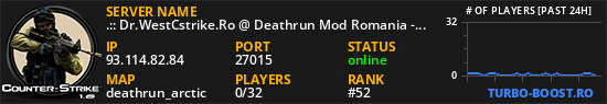 .:: Dr.WestCstrike.Ro @ Deathrun Mod Romania - 1500FPS:
