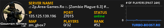 .:: Zp.Area-Games.Ro ::. [Zombie Plague 6.3] #FastAmmo
