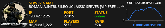 ROMANIA.INTRUSII.RO #CLASSIC SERVER [VIP FREE 23-11]