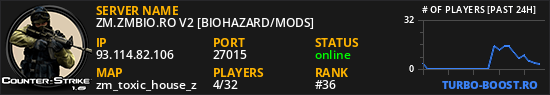 ZM.ZMBIO.RO V2 [BIOHAZARD/MODS]