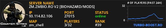 ZM.ZMBIO.RO V2 [BIOHAZARD/MODS]