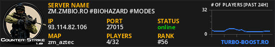 ZM.ZMBIO.RO #BIOHAZARD #MODES