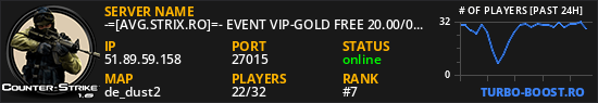 -=[AVG.STRIX.RO]=- EVENT VIP-GOLD FREE 20.00/08.00