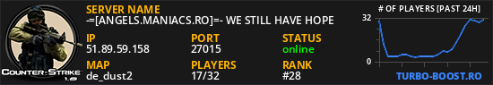 -=[ANGELS.MANIACS.RO]=- WE STILL HAVE HOPE