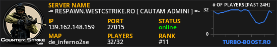 -= RESPAWN.WESTCSTRIKE.RO [ CAUTAM ADMINI ] =-