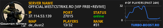 OFFICIAL.WESTCSTRIKE.RO [VIP FREE+REVIVE]