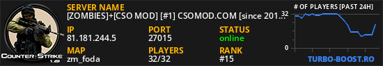 [ZOMBIES]+[CSO MOD] [#1] CSOMOD.COM [since 2012]
