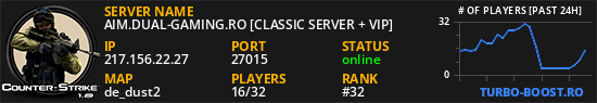 AIM.DUAL-GAMING.RO [CLASSIC SERVER + VIP]