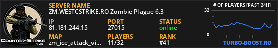 ZM.WESTCSTRIKE.RO Zombie Plague 6.3