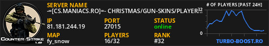 -=[CS.MANIACS.RO]=- CHRISTMAS/GUN-SKINS/PLAYER-SKINS/VIP-FREE