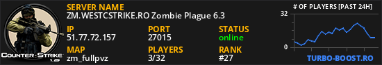 ZM.WESTCSTRIKE.RO Zombie Plague 6.3
