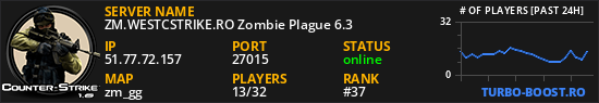 ZM.WESTCSTRIKE.RO Zombie Plague 6.3